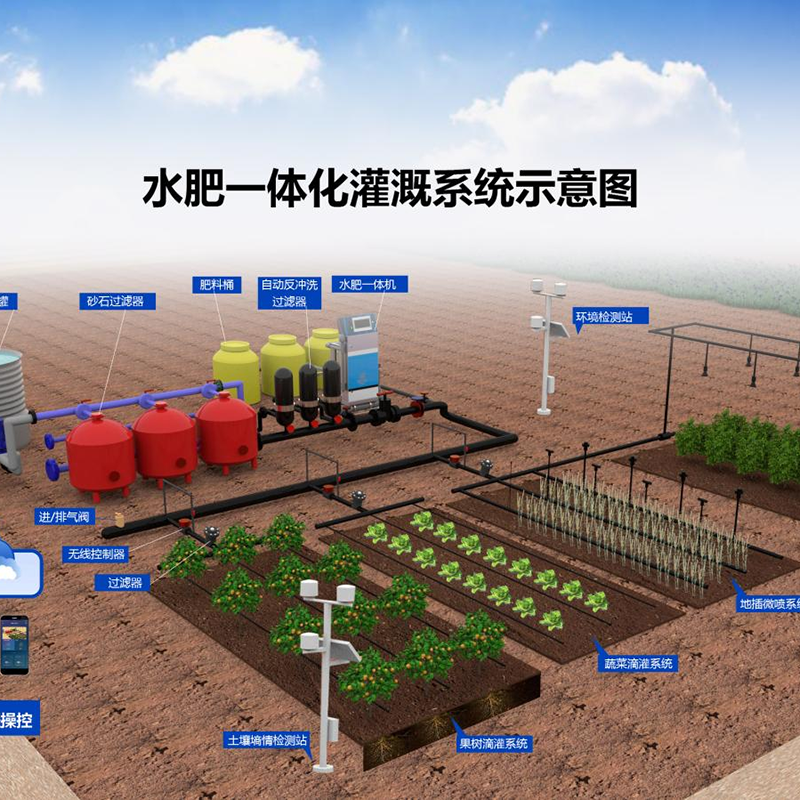 永州市空中草莓水肥机 - 价格